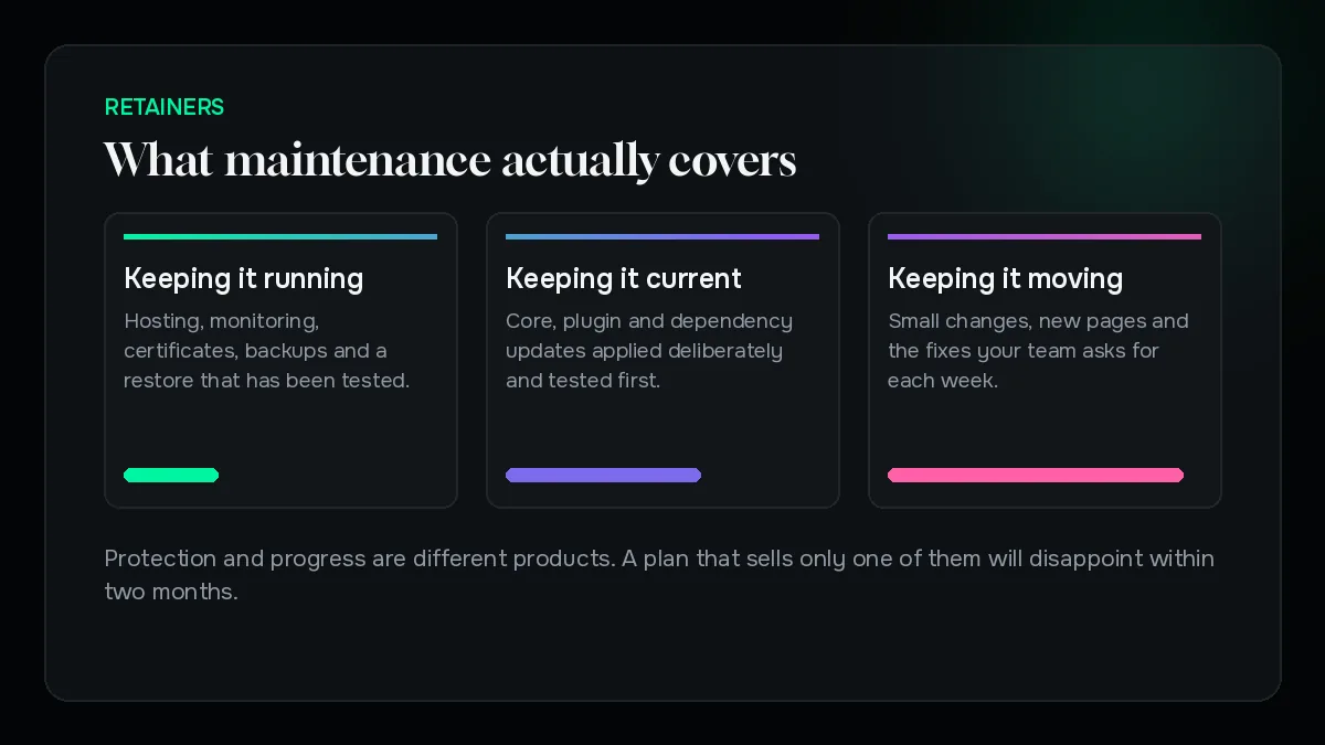 The four jobs a maintenance plan covers