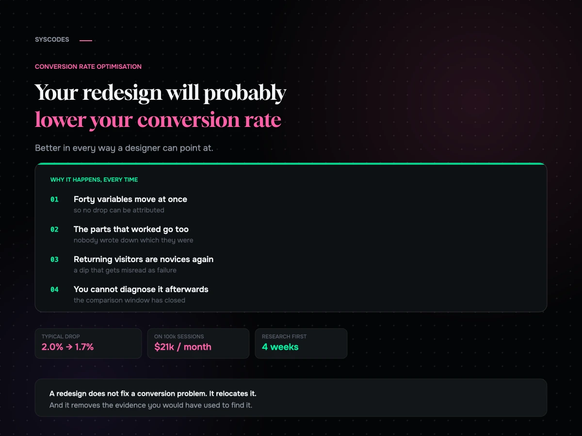 Why a redesign usually lowers your conversion rate