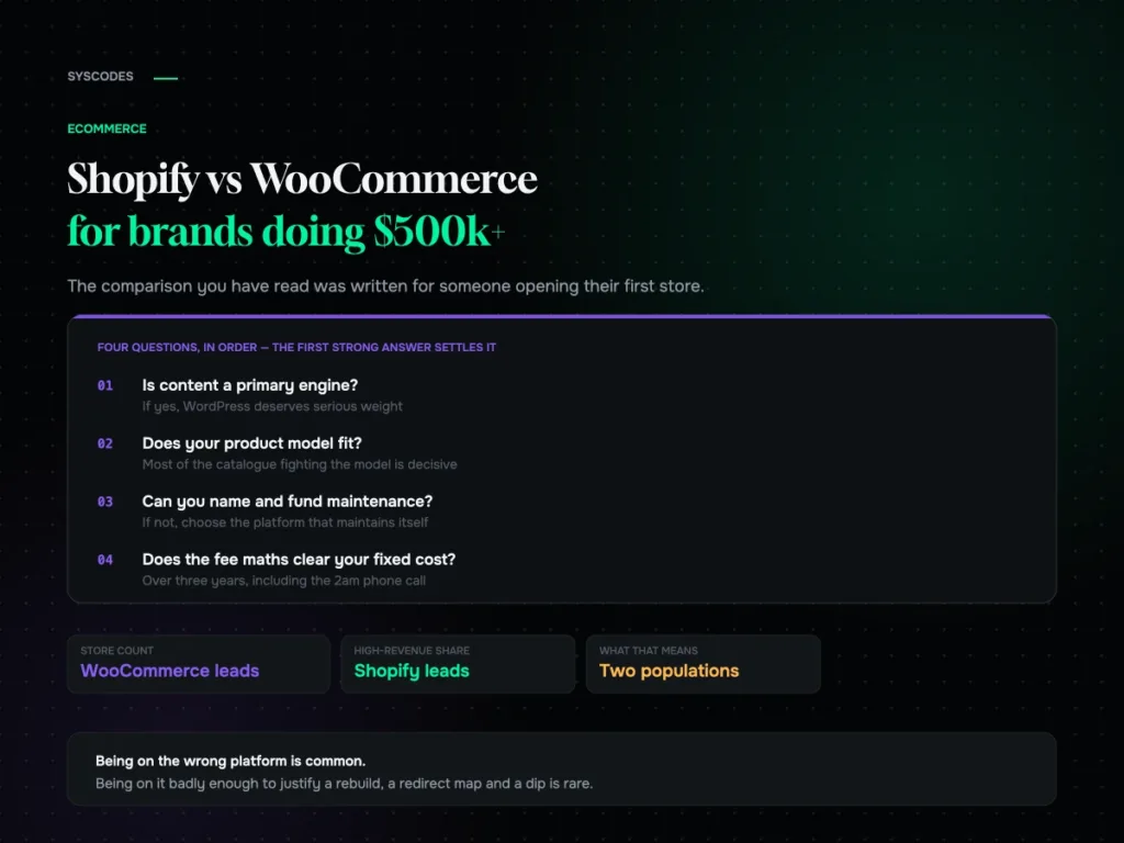Shopify vs WooCommerce for brands doing $500k or more