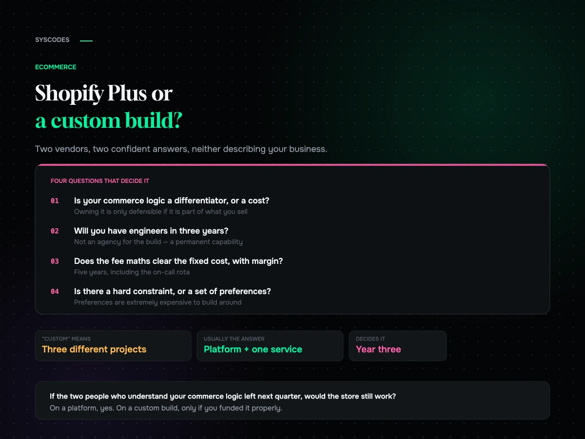Shopify Plus versus a custom build: how to decide