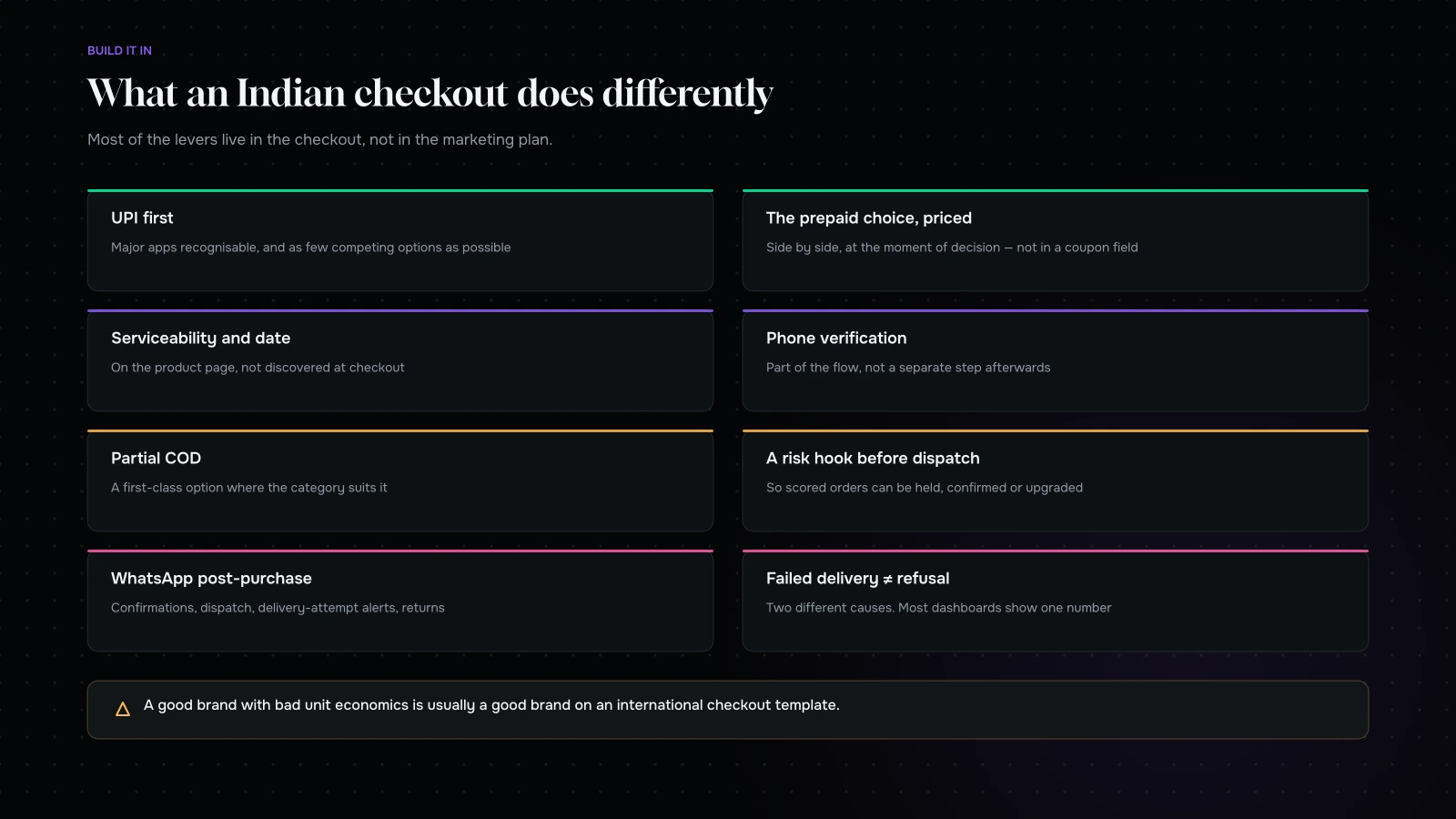 What an Indian D2C store should build into checkout: UPI first, prepaid incentive at the point of choice, address validation, partial COD and risk-based confirmation