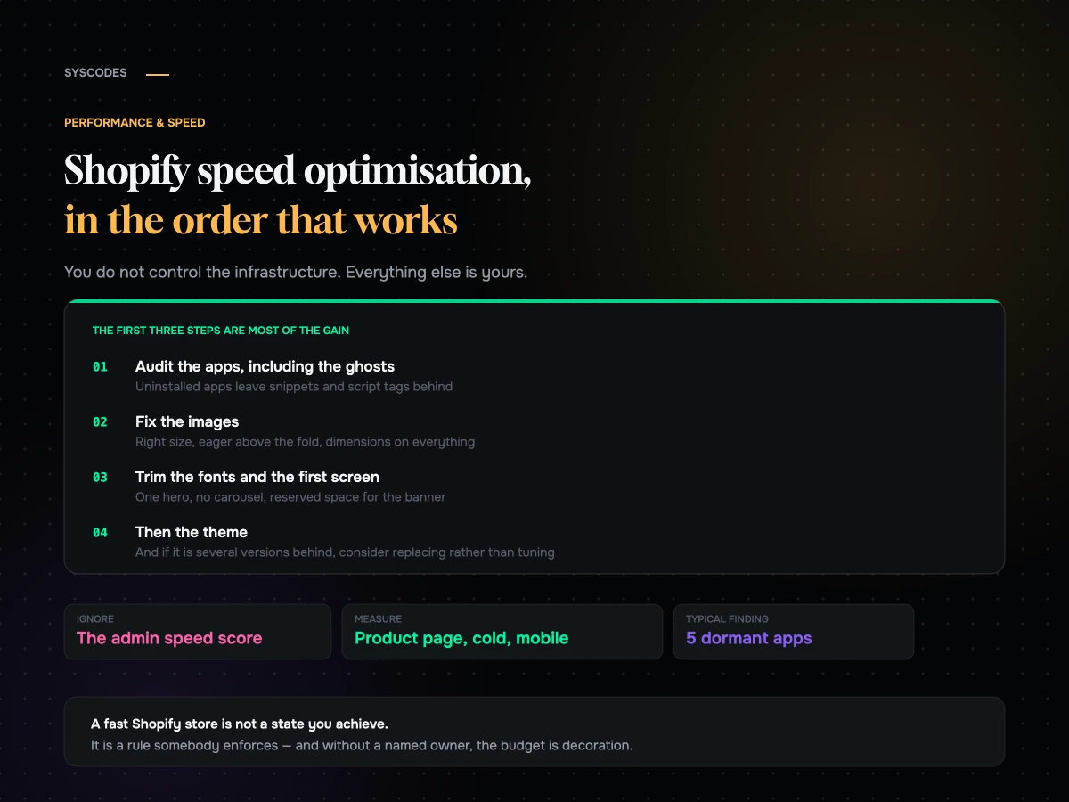 Shopify speed optimisation in the order that works
