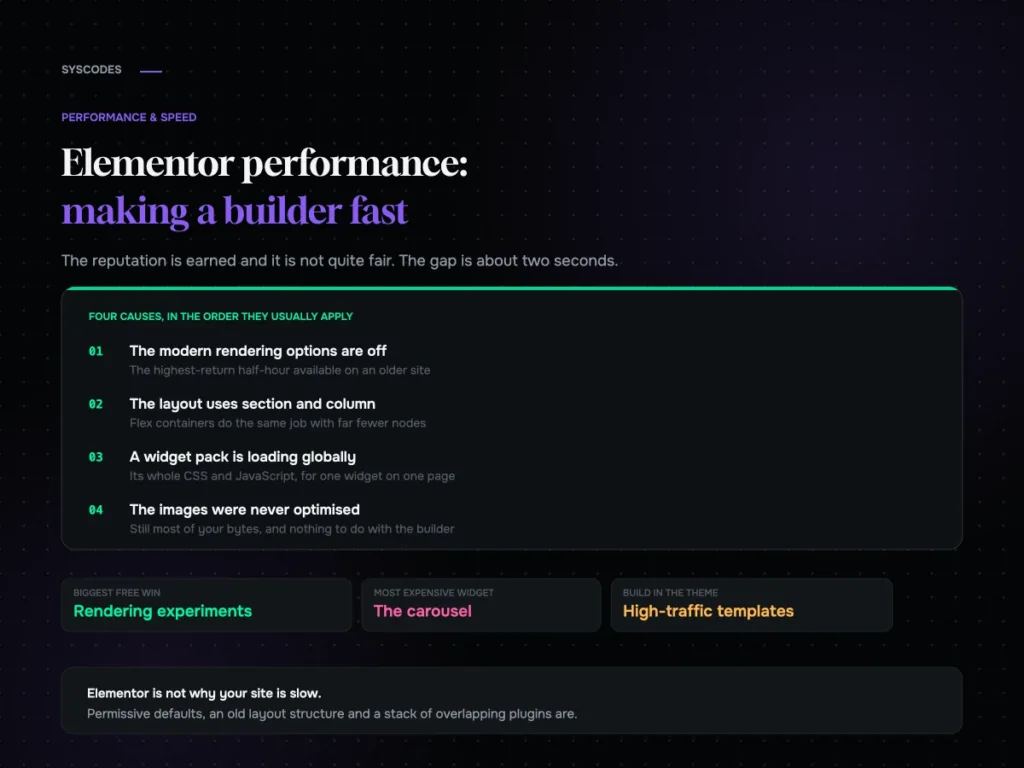 Elementor performance: making a page builder fast