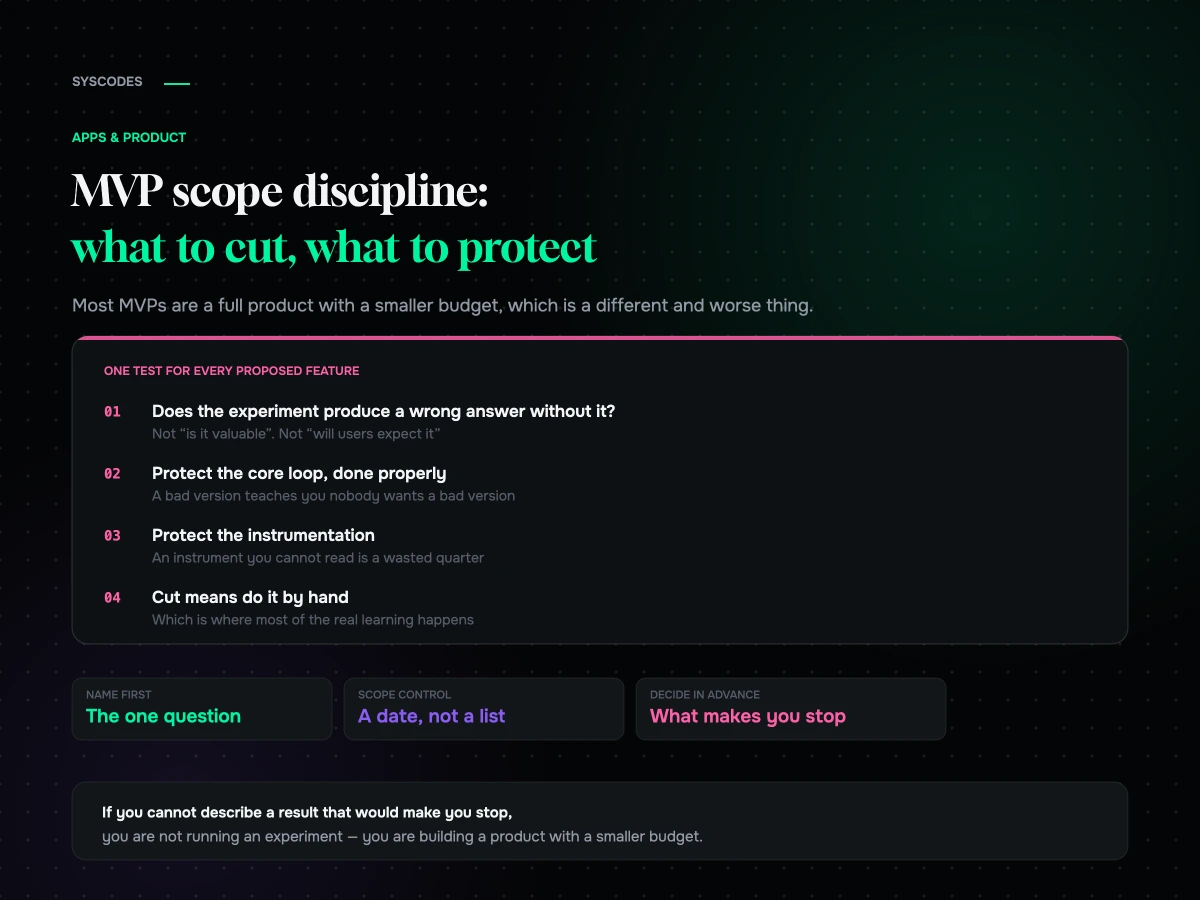 MVP scope discipline: what to cut and what to protect