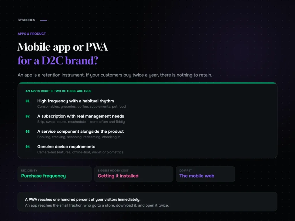 Mobile app or PWA for a D2C brand