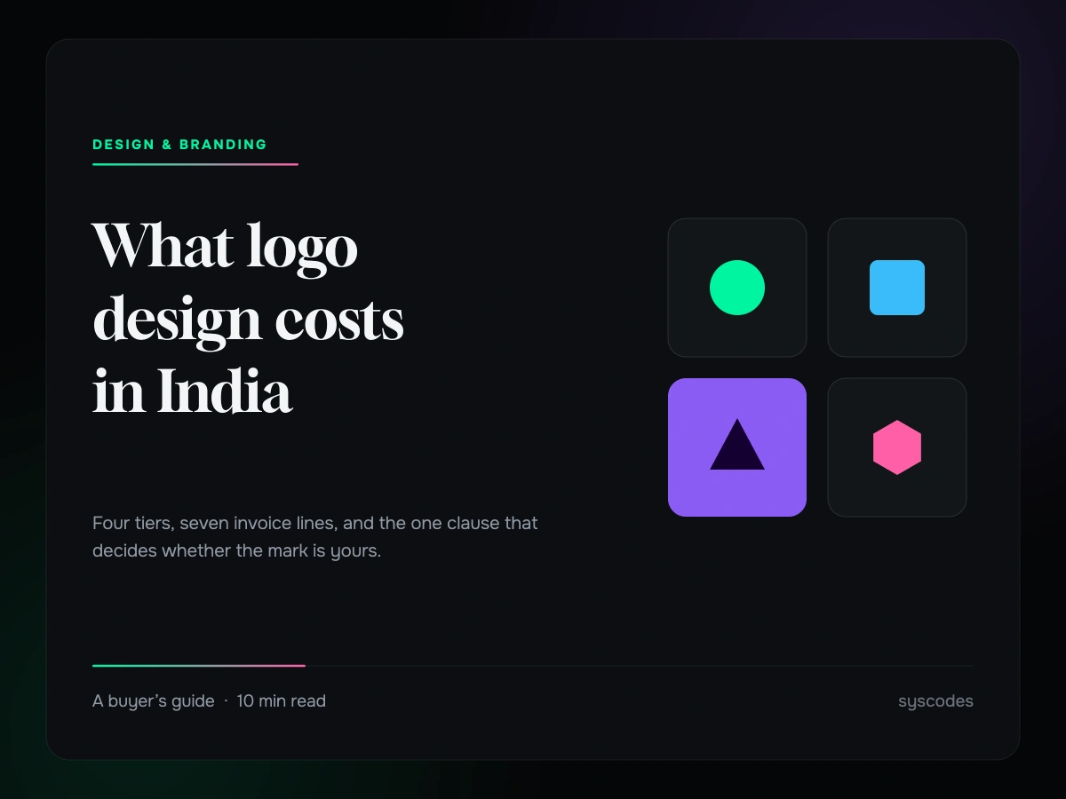 What logo design costs in India