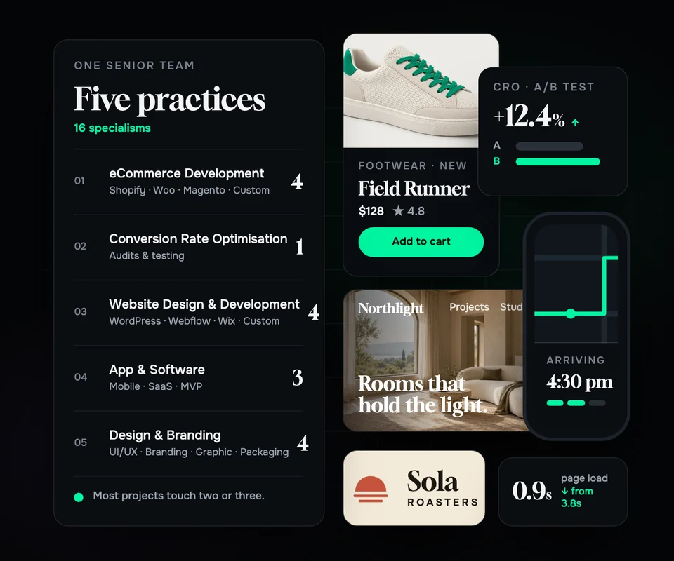 Five practices · sixteen specialisms