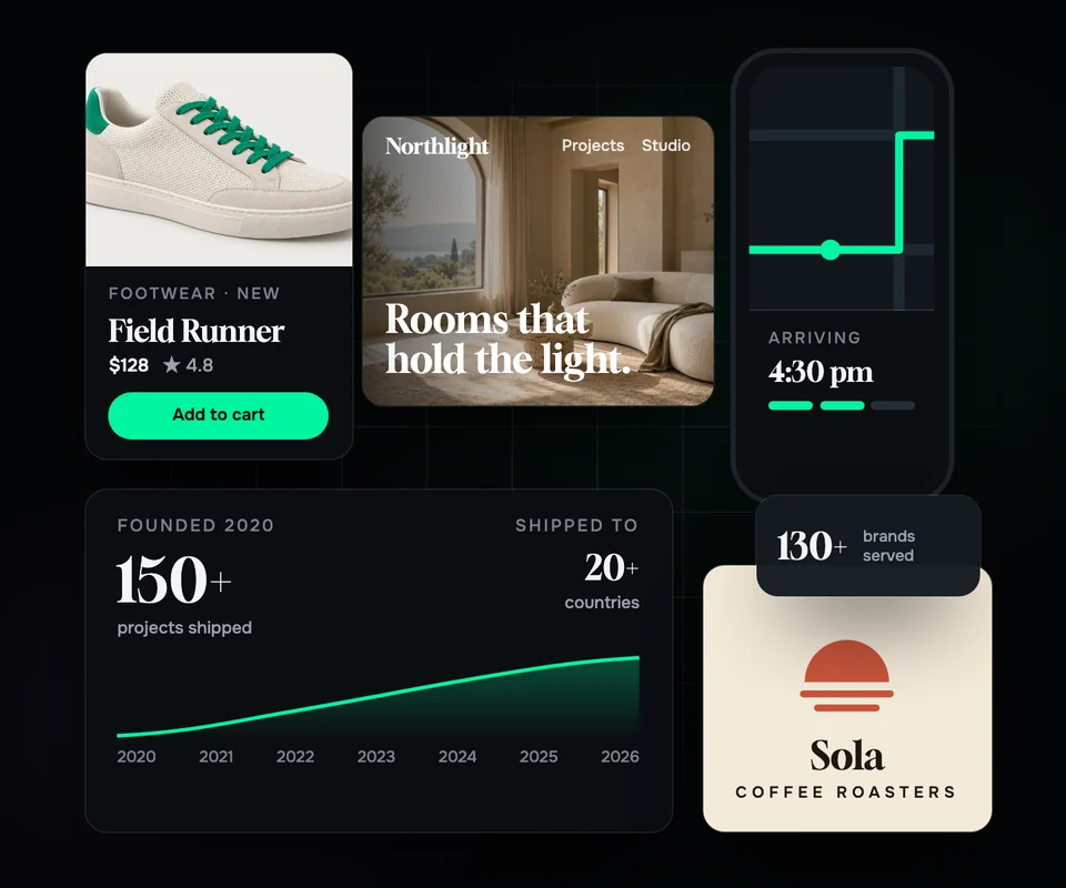 Storefront, product and analytics screens connected along one delivery line