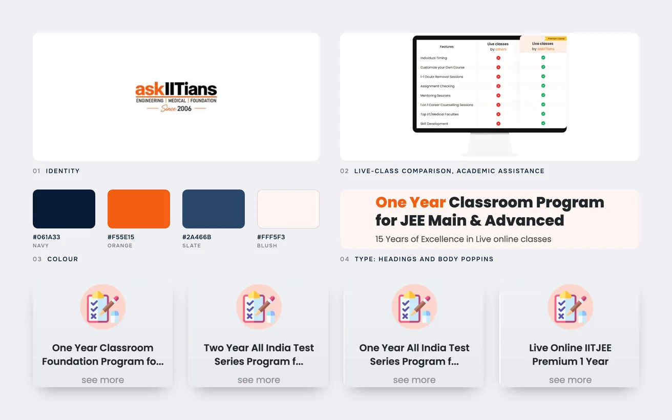 Askiitians brand board: logo, colour palette, typography, live-class comparison, Academic Assistance and the product range