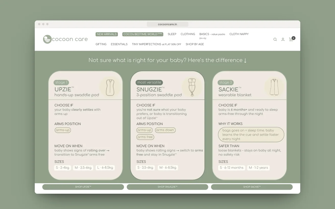 Cocoon Care homepage on desktop and mobile