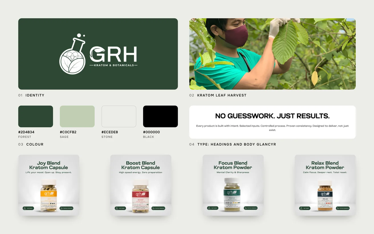 Grh Kratom brand board: logo, colour palette, typography, kratom leaf harvest and the product range