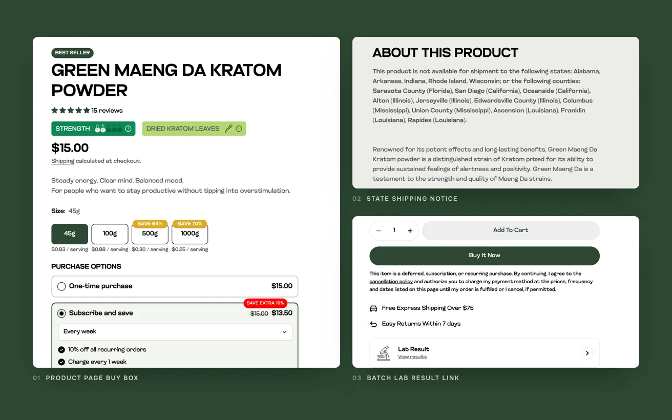 Close-ups of the GRH build: the product buy box, the state shipping notice and the batch lab result link