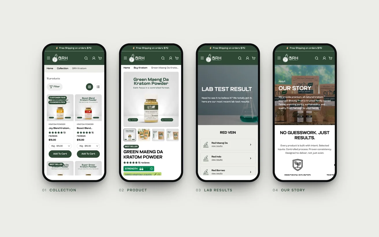 The finished GRH Kratom store on phones: collection, product, lab results and our story