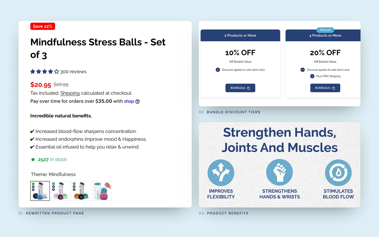 Close-ups of MindPanda: the rewritten product page, the bundle discount tiers and the product benefits panel